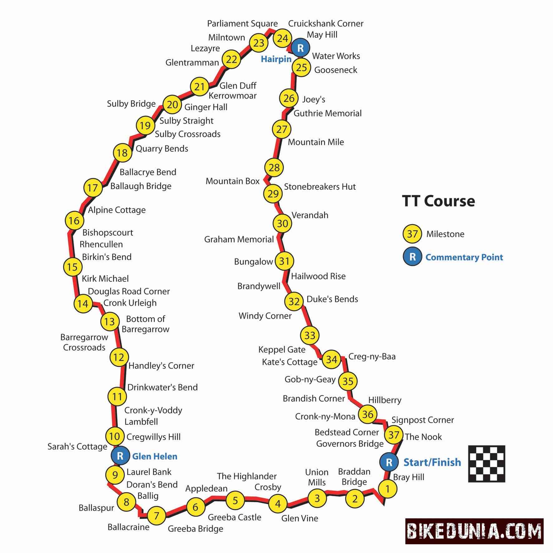 Isle Of Man Tt 2025 Schedule Gae Rodina Isle Of Man Tt 2025 Schedule Gae Rodina