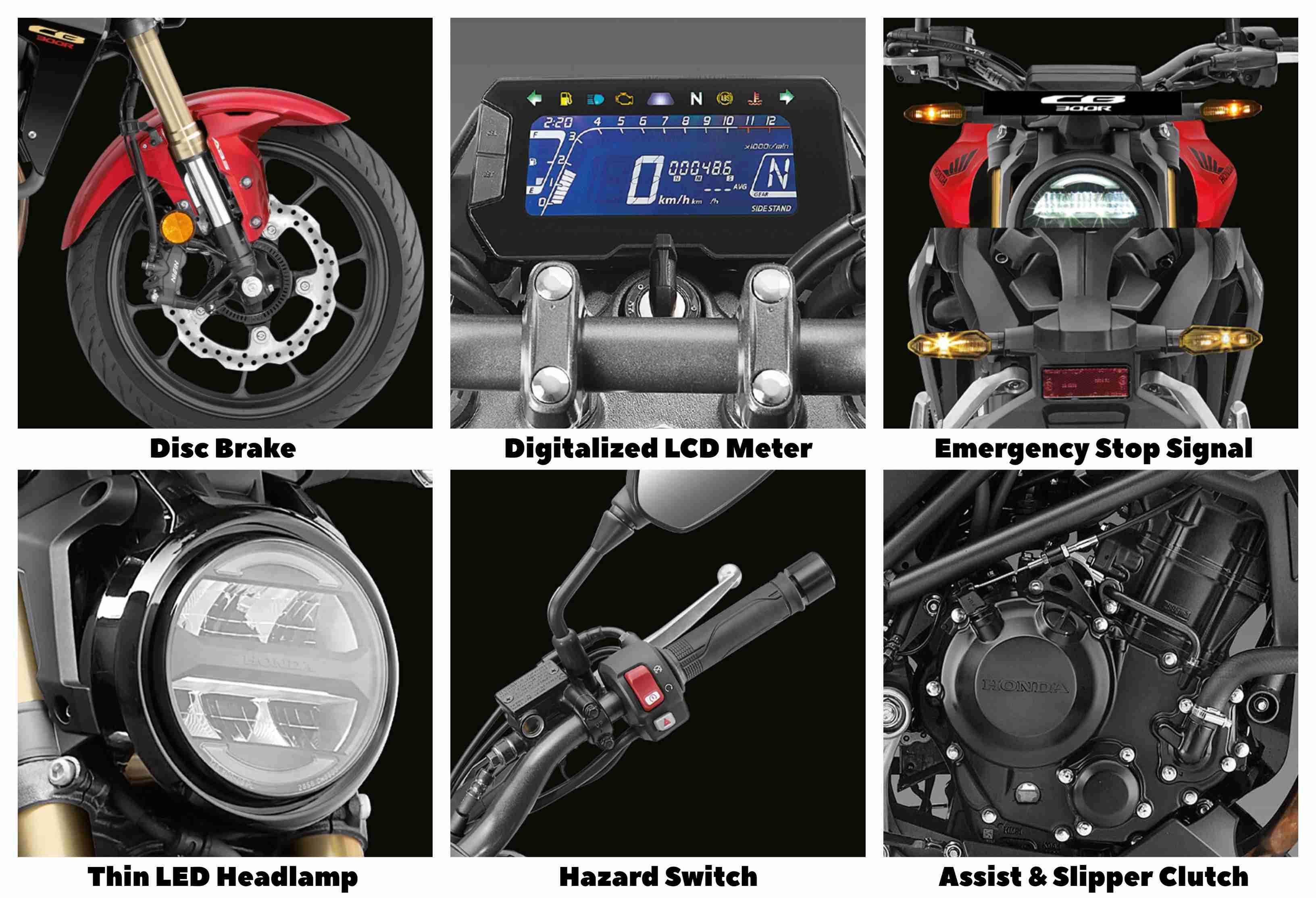 Honda CB300R Features