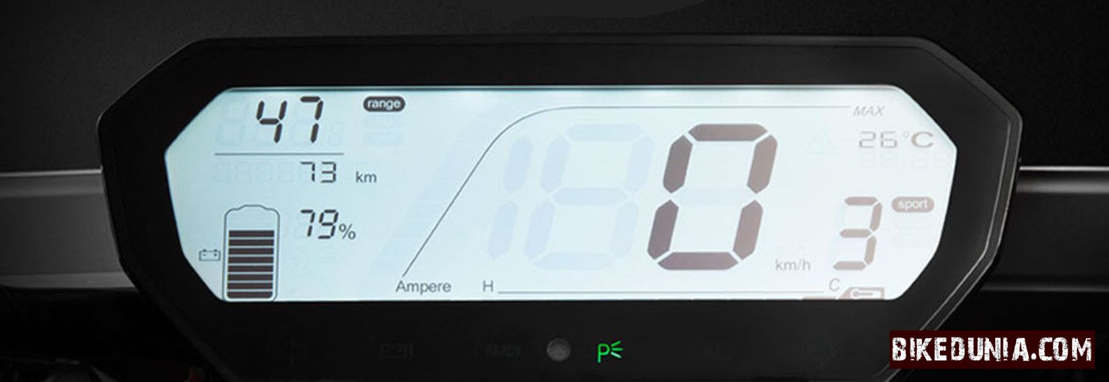 Revolt RV400 Display