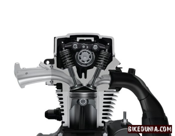 Suzuki Gixxer 