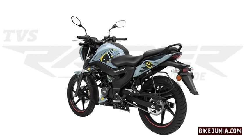 TVS Raider Wolverine Edition
