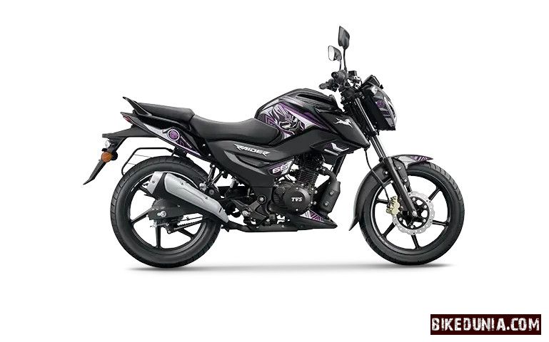 TVS Raider - Black Panther