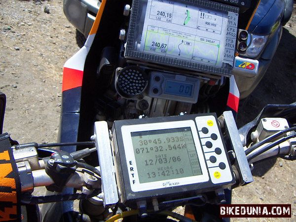 Dakar instrument cluster