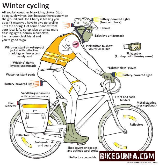 Winterbike Tips